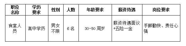 1598874802785461.png image.png