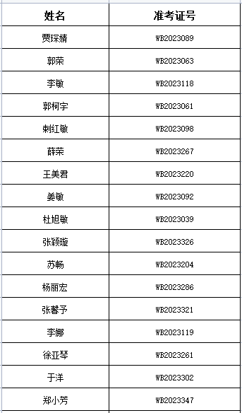 1676451620144927.png image.png