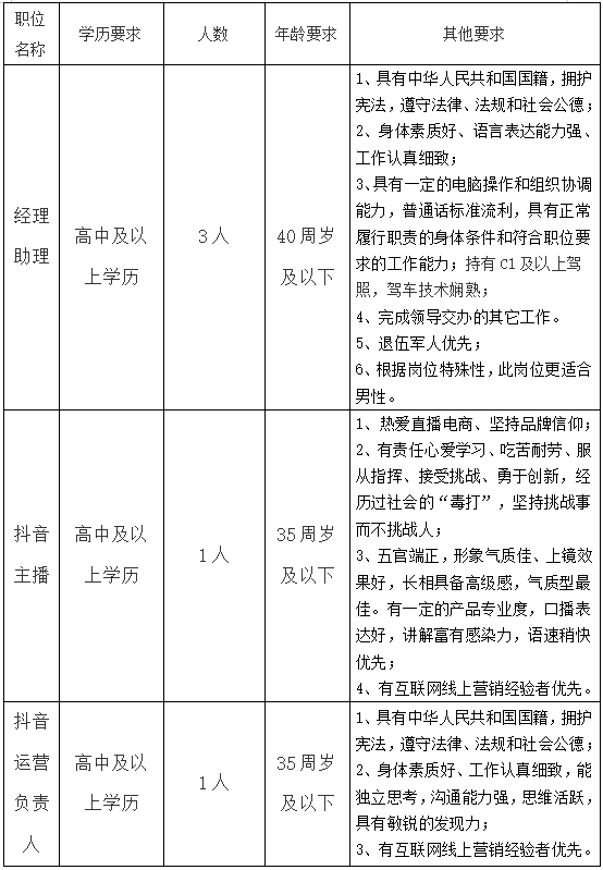 1680837672992219.png image.png